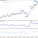 eurgbp20190817w1