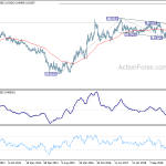 eurgbp20190817w3