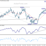 eurgbp20190819a2