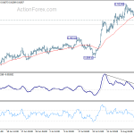 eurgbp20190820a1