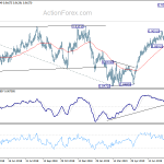 eurgbp20190820a2