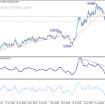 eurgbp20190821a1