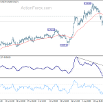 eurgbp20190822a1