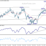 eurgbp20190822b2