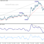 eurgbp20190823a1