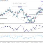 eurgbp20190823a2