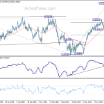 eurgbp20190824w2