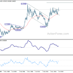 eurgbp20190824w4