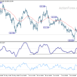 eurjpy20190801a1