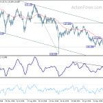 eurjpy20190801a2