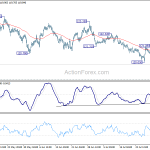 eurjpy20190801b1