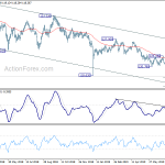 eurjpy20190803w2