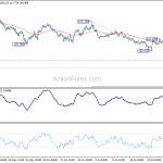 eurjpy20190805a1