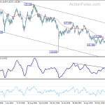 eurjpy20190806a2