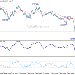 eurjpy20190807a1