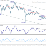 eurjpy20190807a2