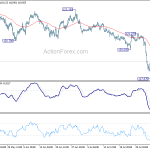 eurjpy20190808a1