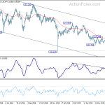 eurjpy20190808a2