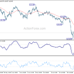 eurjpy20190809a1