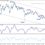 eurjpy20190809a2