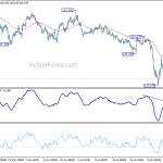 eurjpy20190812a1