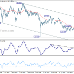 eurjpy20190812a2