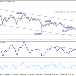 eurjpy20190812b2