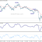 eurjpy20190813a1