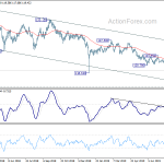 eurjpy20190813b2