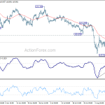 eurjpy20190814a1