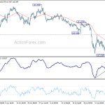 eurjpy20190815a1