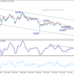 eurjpy20190815a2