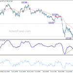 eurjpy20190816a1