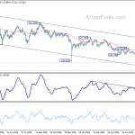 eurjpy20190816a2