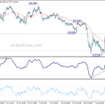 eurjpy20190819a1