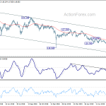 eurjpy20190819a2