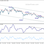 eurjpy20190820a2