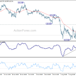 eurjpy20190821a1