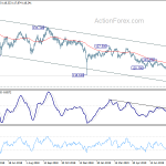 eurjpy20190821a2