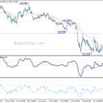 eurjpy20190823a1