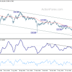 eurjpy20190823a2