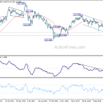 eurjpy20190824w3