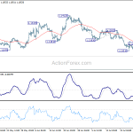 eurusd20190801a1