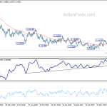 eurusd20190801a2