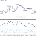 eurusd20190801b1