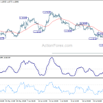 eurusd20190802a1