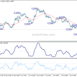 eurusd20190802b1