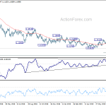 eurusd20190802b2