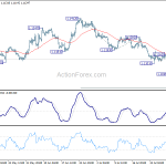 eurusd20190805a1