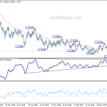 eurusd20190805b2